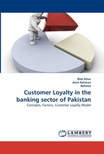 Customer Loyalty in the banking sector of Pakistan. Concepts, Factors, Customer Loyalty Model