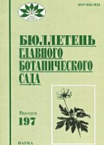 Бюллетень Главного ботанического сада. Выпуск 197