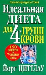 Обложка книги Идеальная диета для 4 групп крови Обложка книги Идеальная диета для 4 групп крови