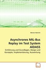 Asynchrones MIL-Bus Replay im Test System AIDASS. Einfuehrung und Grundlagen, Design und Konzepte, Implementierung, Auswertung