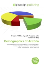 Demographics of Arizona