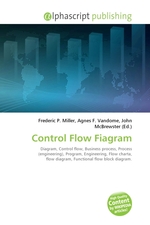 Control Flow Fiagram
