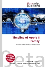 Timeline of Apple II Family