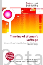 Timeline of Womens Suffrage