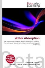 Water Absorption