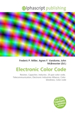 Electronic Color Code