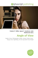 Angle of View