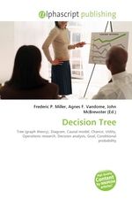 Decision Tree