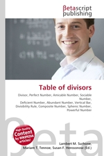 Table of divisors