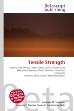 Tensile Strength