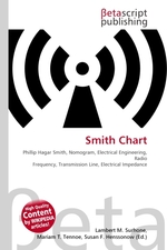 Smith Chart