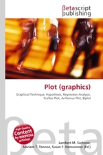 Plot (graphics)