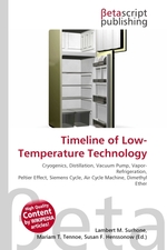 Timeline of Low-Temperature Technology