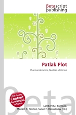 Patlak Plot