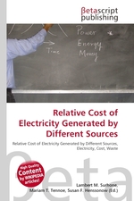 Relative Cost of Electricity Generated by Different Sources