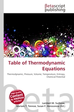 Table of Thermodynamic Equations