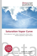 Saturation Vapor Curve