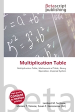 Multiplication Table