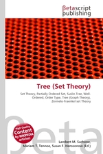 Tree (Set Theory)