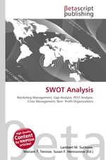 SWOT Analysis