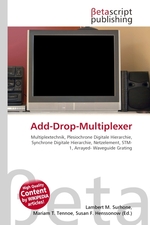 Add-Drop-Multiplexer