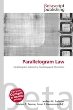 Parallelogram Law