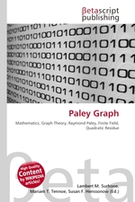 Paley Graph