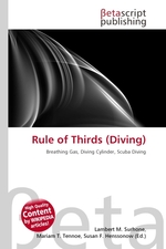 Rule of Thirds (Diving)