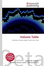 Volume Table