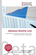 Advance Decline Line