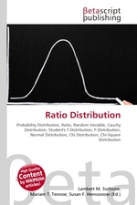 Ratio Distribution