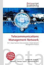 Telecommunications Management Network