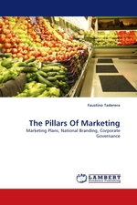 The Pillars Of Marketing. Marketing Plans, National Branding, Corporate Governance