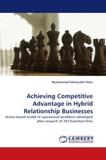 Achieving Competitive Advantage in Hybrid Relationship Businesses. Action based model of operational excellence developed after research of 393 franchise firms