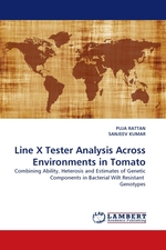 Line X Tester Analysis Across Environments in Tomato. Combining Ability, Heterosis and Estimates of Genetic Components in Bacterial Wilt Resistant Genotypes