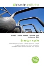 Brayton cycle