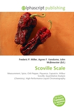 Scoville Scale