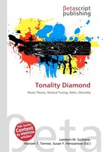 Tonality Diamond