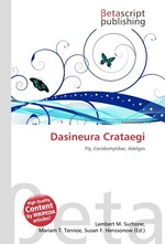 Dasineura Crataegi