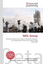 MOL Group