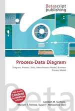 Process-Data Diagram