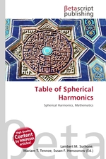 Table of Spherical Harmonics