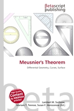 Meusniers Theorem