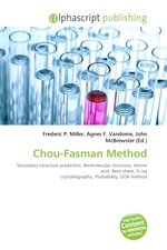 Chou-Fasman Method