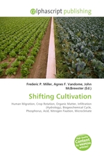 Shifting Cultivation