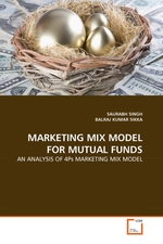 MARKETING MIX MODEL FOR MUTUAL FUNDS. AN ANALYSIS OF 4Ps MARKETING MIX MODEL