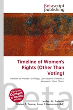 Timeline of Womens Rights (Other Than Voting)