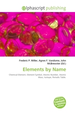 Elements by Name