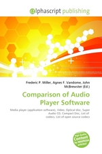 Comparison of Audio Player Software