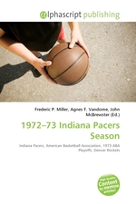 1972–73 Indiana Pacers Season